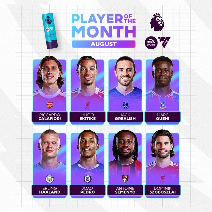 球运动实现 球运动实现