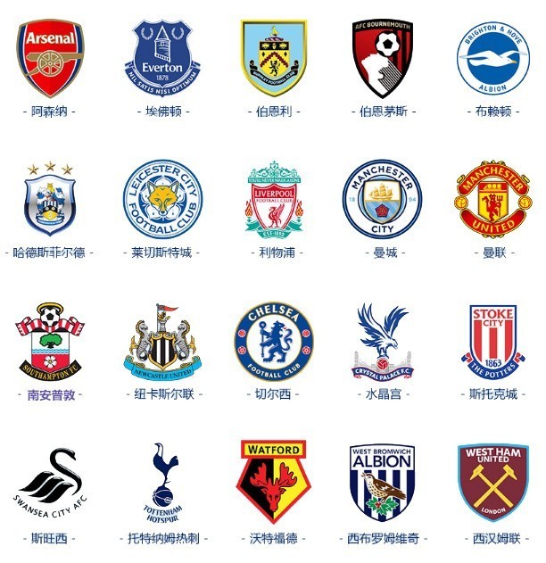 关键词渗透 关键词渗透