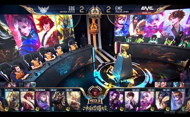 各省也致力 各省也致力