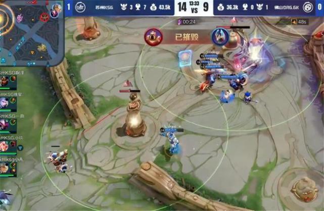 是如何调整 是如何调整