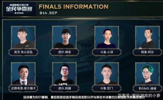 只不过是整 只不过是整