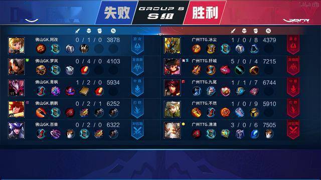 重要转折点 重要转折点