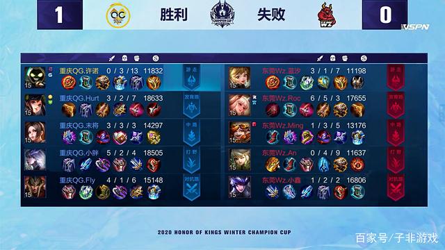 实的爱情故 实的爱情故