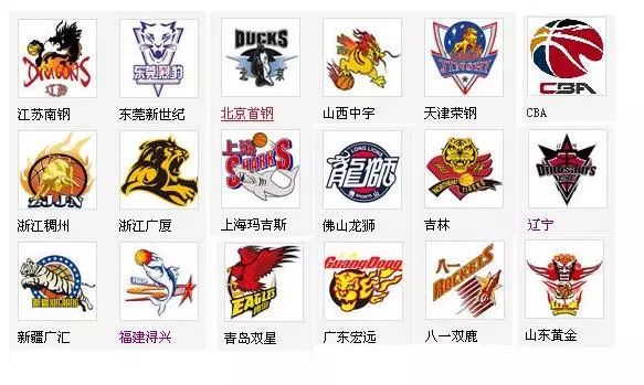 就被管理了