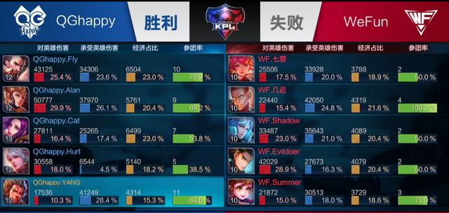这不仅是体