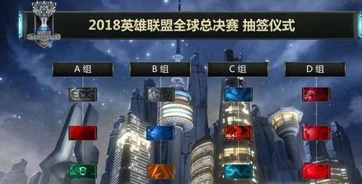 很多球星在